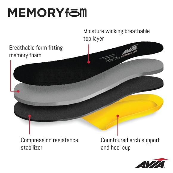 NIB Women’s Avia Avi-Anchor Black Slip Resistant Slip On Shoes Memory Foam 6.5W - Picture 2 of 8